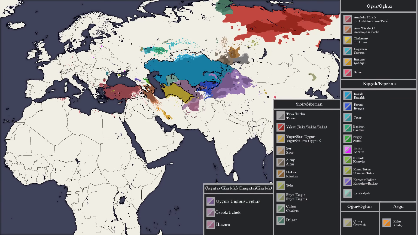 The Turkic language groups and their meaning Red :Oghuz (Arrow