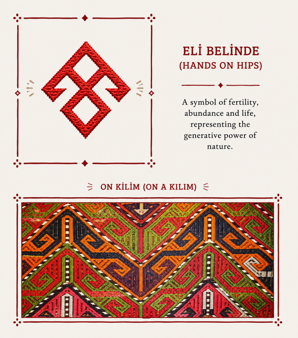 Infographic explaining the meaning of the Eli Belinde motif in traditional Turkish kilims, with examples of each motif woven into authentic kilims.