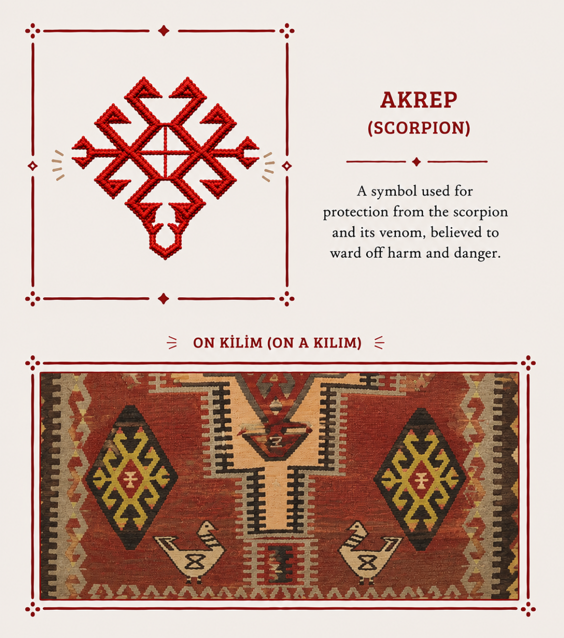 Infographic explaining the meaning of the Scorpion motif in traditional Turkish kilims, with examples of each motif woven into authentic kilims.