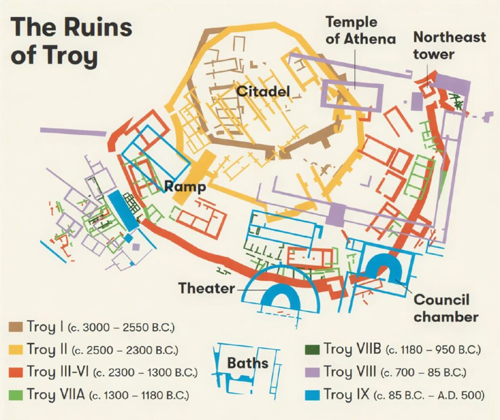 Illustrated map of the ruins of Troy showing the citadel, ramp, theatre and nine occupation layers